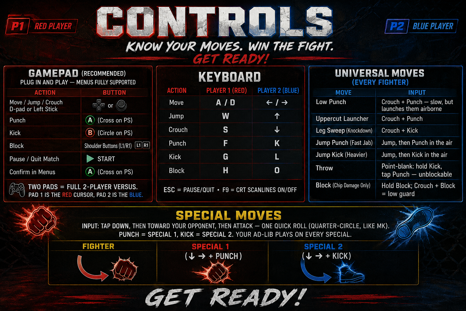 Knuck controls: gamepad and keyboard controls for both players, universal attacks, blocks, throws, and quarter-circle special moves.